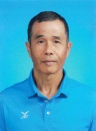 สินสวัสดิ์ สุวรรณกาศ