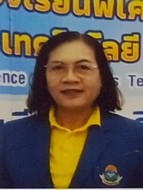 ธนวรรณ บานชื่น